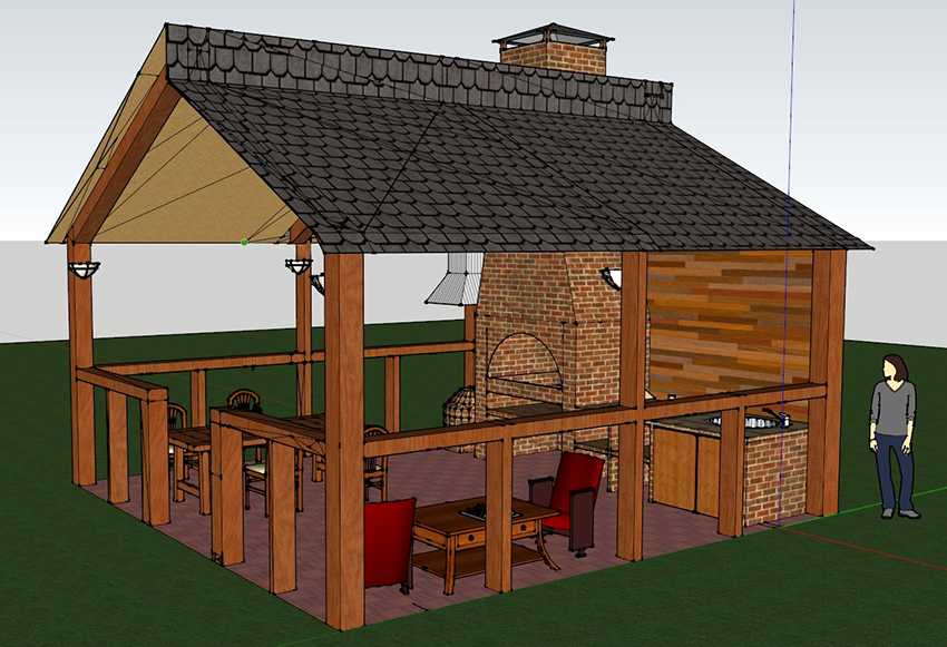 Летняя кухня на даче - 120 фото стильных идей дизайна и их реализация