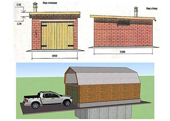 Сколько стоит построить гараж