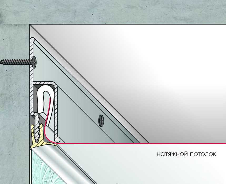 Правильное крепление натяжного потолка к гипсокартону своими руками: фото- и видео- инструкция