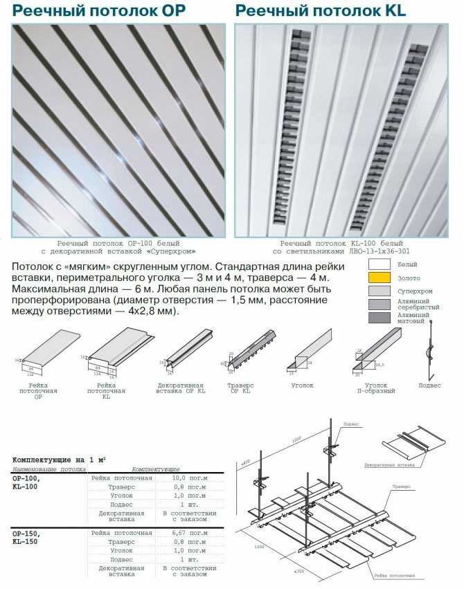 Металлический реечный потолок — виды и установка