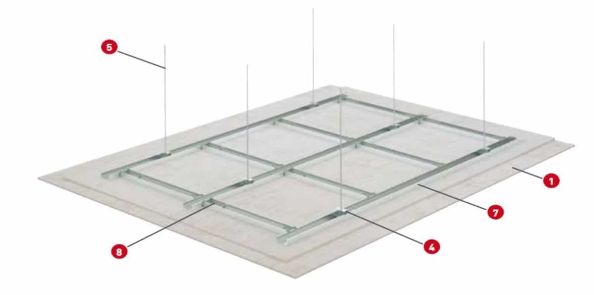Панельный потолок: характеристики и правила монтажа