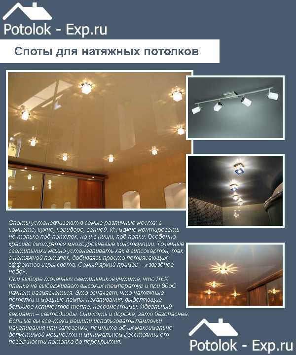 Точечное освещение потолков: фото и идеи размещения светильников