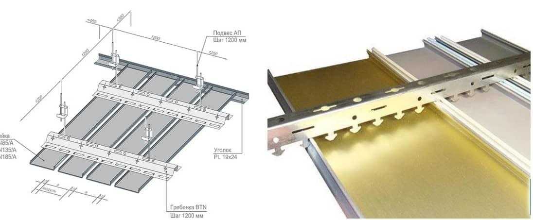 Алюминиевый реечный потолок: конструктивные особенности, виды, технические различия, достоинства и недостатки