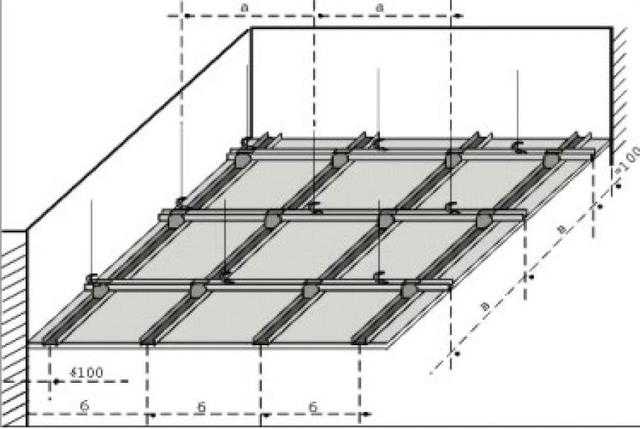 Монтаж подвесных конструкций акриловых потолков из оргстекла