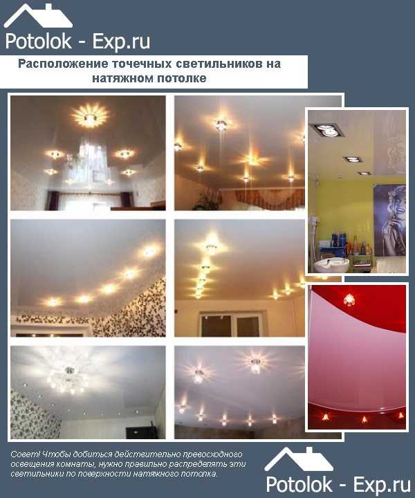 Лампочки для натяжного потолка, характеристика светодиодных ламп, как продумать расположение встроенных лампочек, подробнее на фото и видео