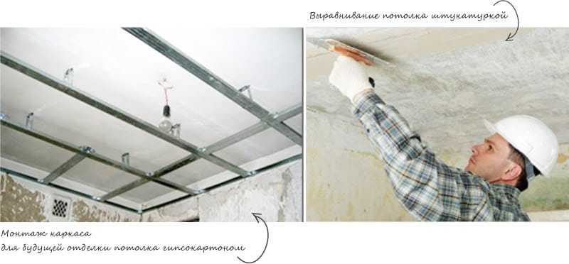 Шпаклевка потолка из гипсокартона под покраску: отделка, как шпаклевать гипсокартон на потолке, как зашпаклевать гкл, подготовка, шпаклевание