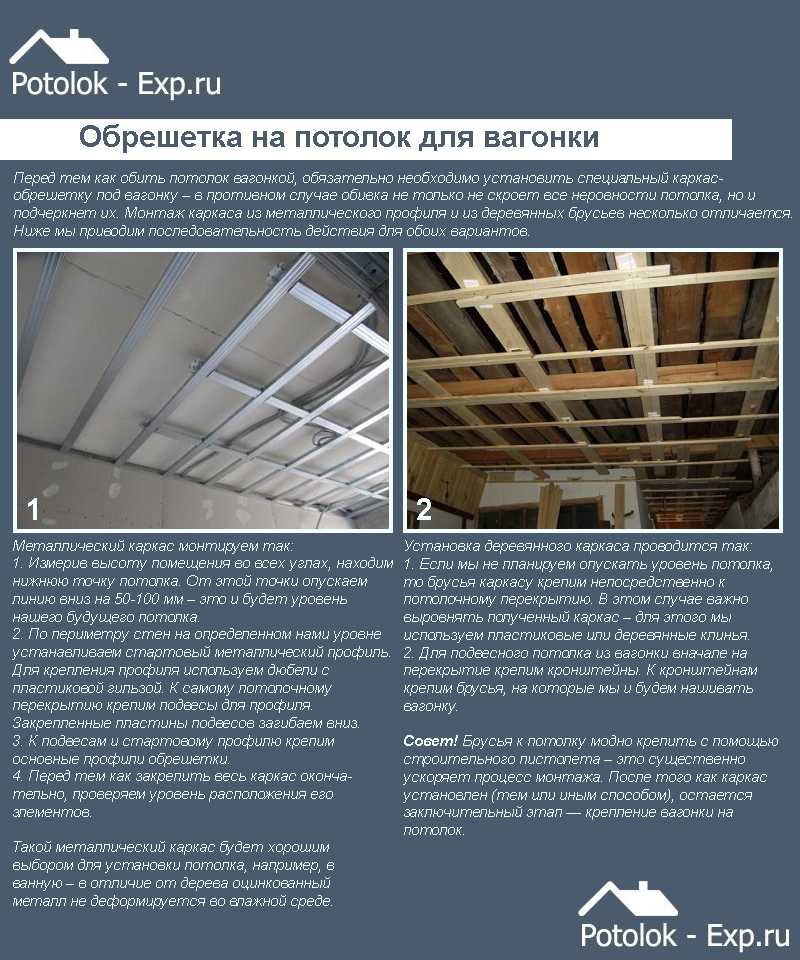 Как сделать деревянный реечный потолок: особенности монтажа, преимущества вагонки, фотографии и видео