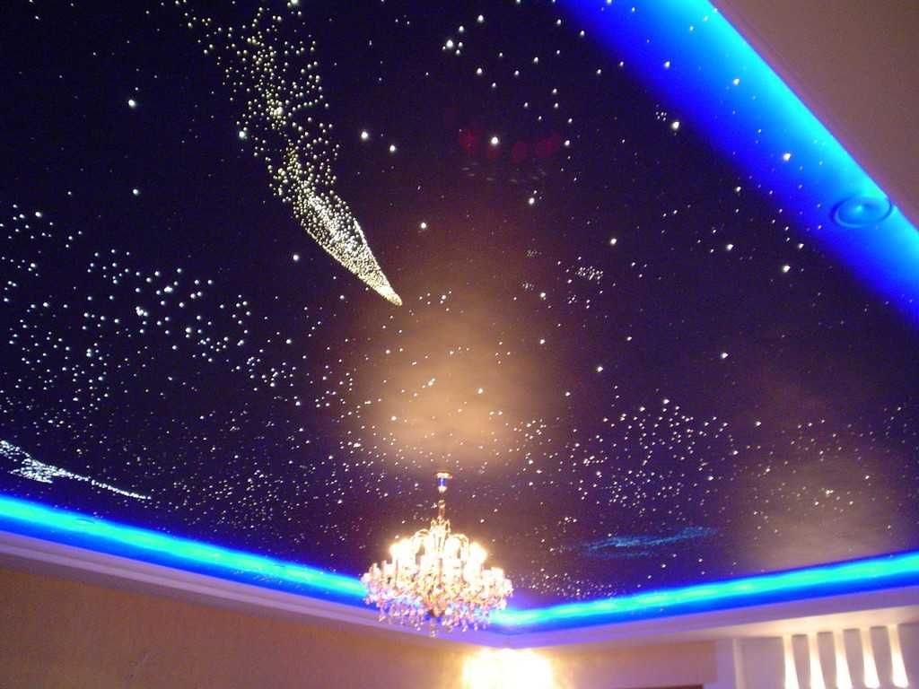 Потолок в стиле звездного неба — космос в комнате