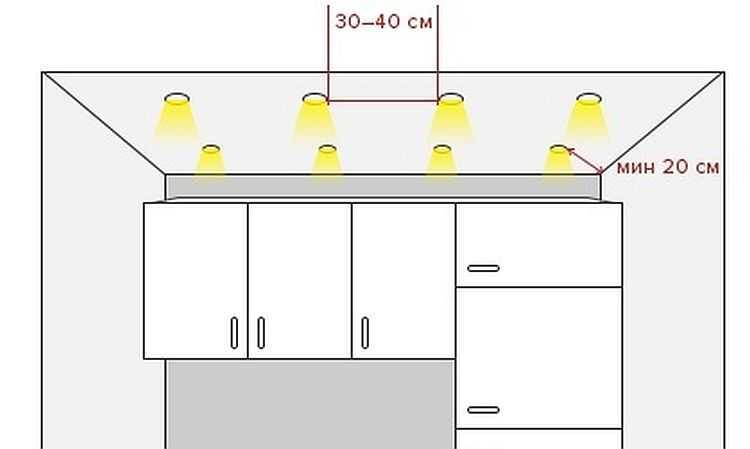 Пошаговая инструкция по монтажу точечного светильника в натяжной потолок