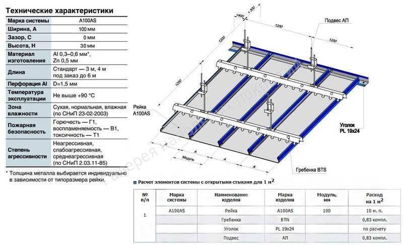 Потолок реечный алюминиевый: подвесные потолочные рейки, технические характеристики, монтаж потолка из алюминиевых профилей, установка потолка из алюминия