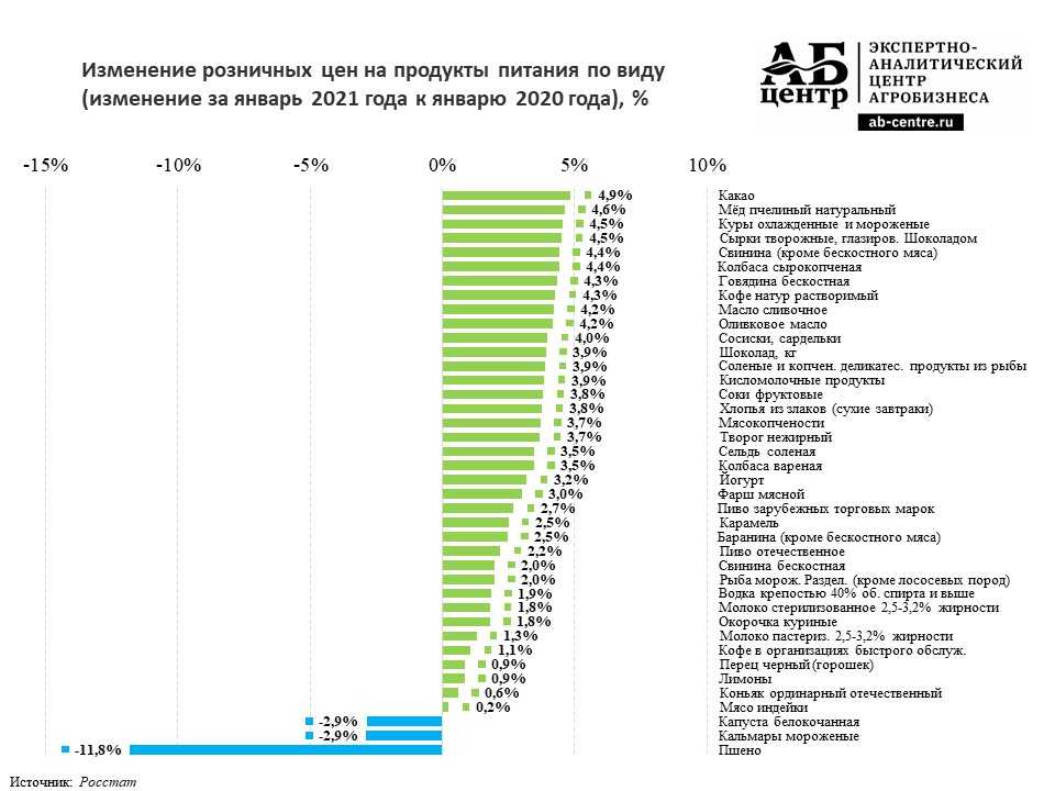 Рейтинг лучших производителей ламината: по качеству, рейтинг 16 лучших производителей, российские и европейские производители
