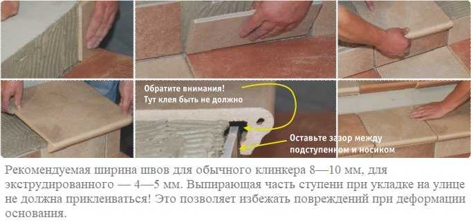 Укладка клинкерной плитки своими руками - пошаговая инструкция