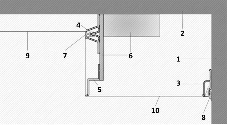Монтаж двухуровневого натяжного потолка своими руками с помощью готовых конструкций