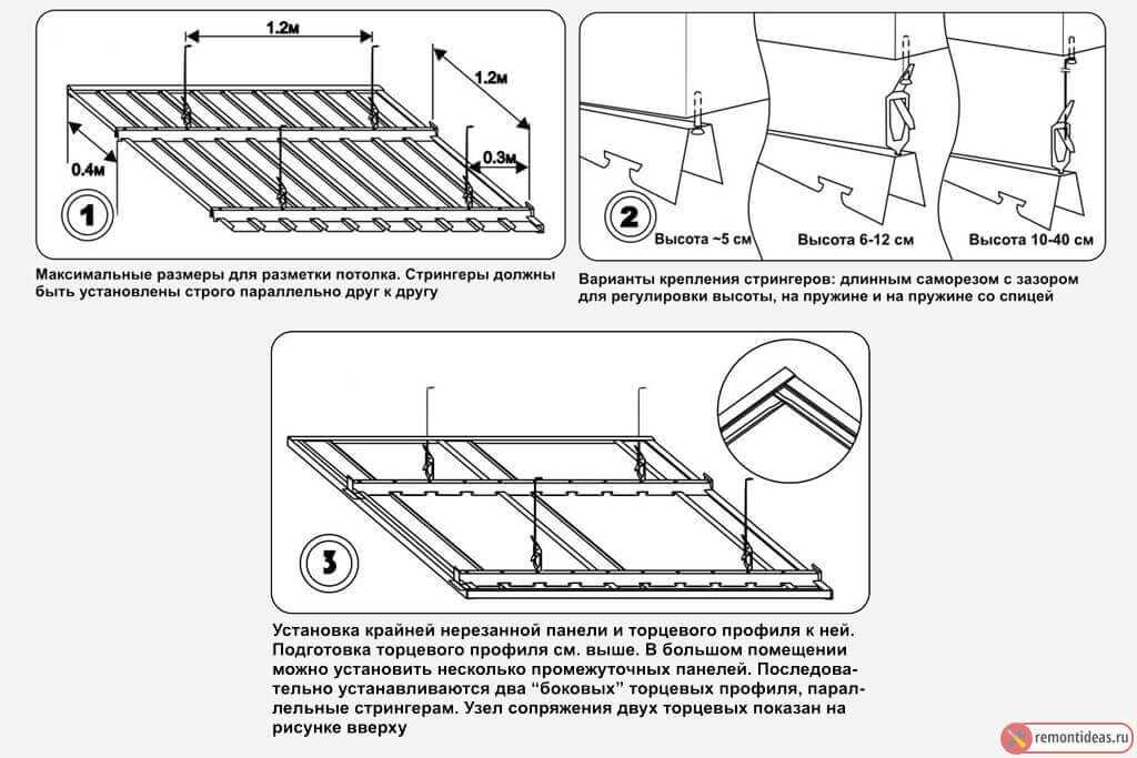 Монтаж реечного потолка: видео-инструкция по установке, как смонтировать своими руками, фото