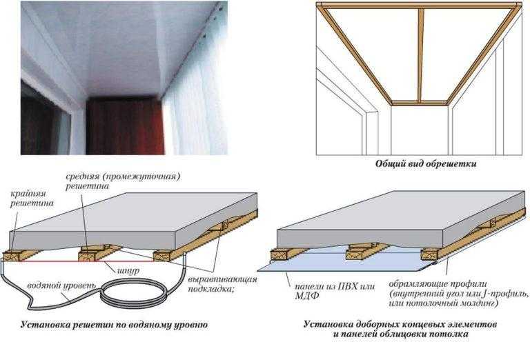 Особенности монтажа и дизайна потолка на кухне из пластиковых панелей: 50 фото и 1 видео