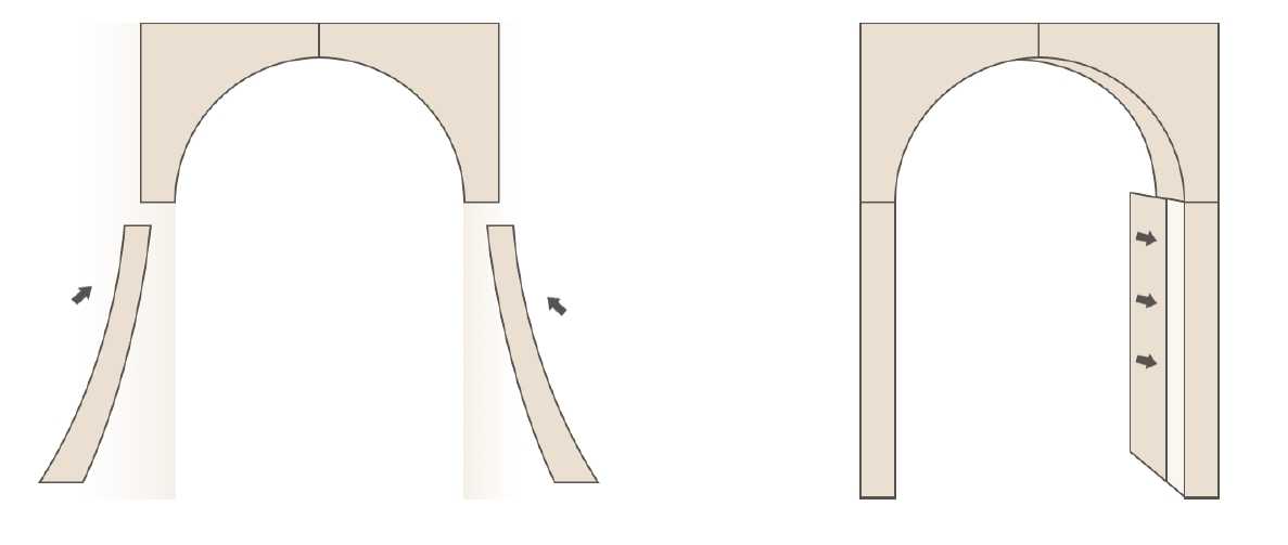 Виды, особенности арок и как установить арку в дверной проем