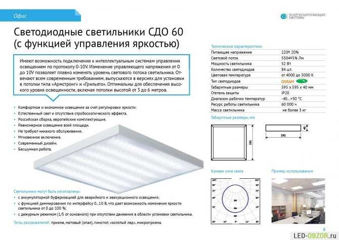 Линейные светодиодные светильники (65 фото): модульные профильные светильники, подвесное устройство, встраиваемые приборы