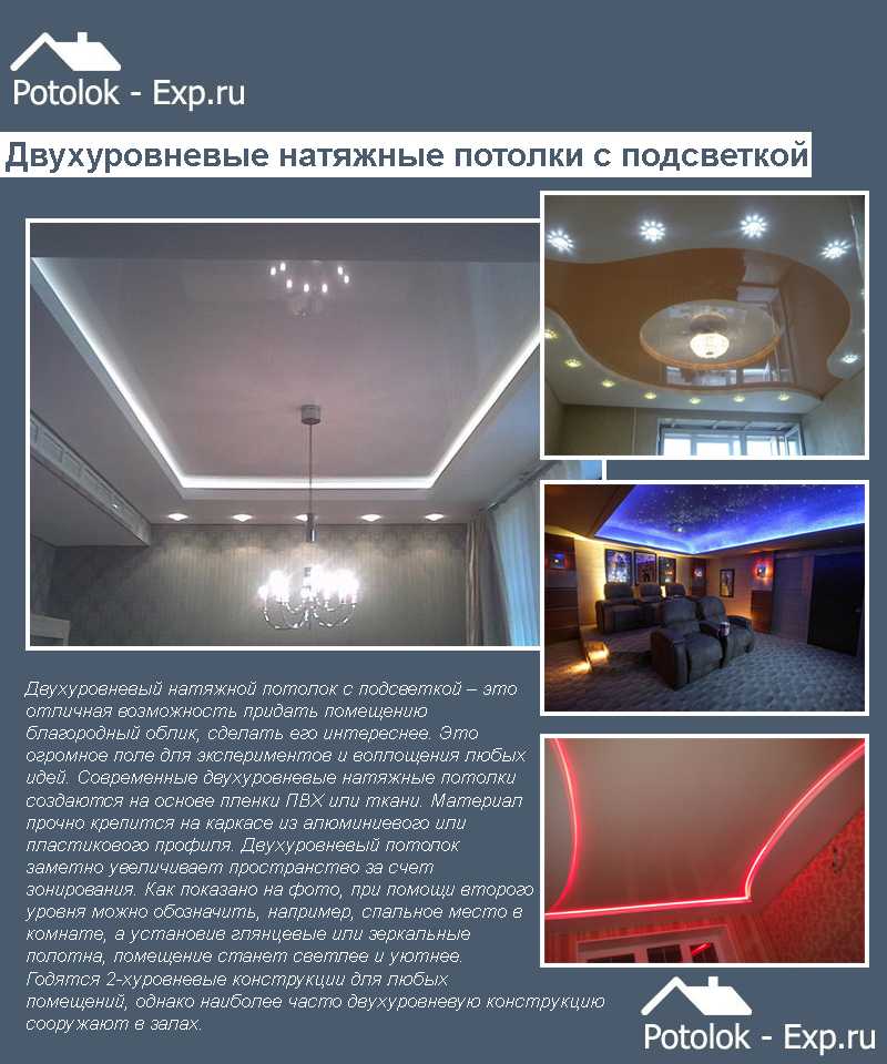 Освещение в квартире-студии  (37 фото): выбор осветительных приборов и варианты зонирования светом