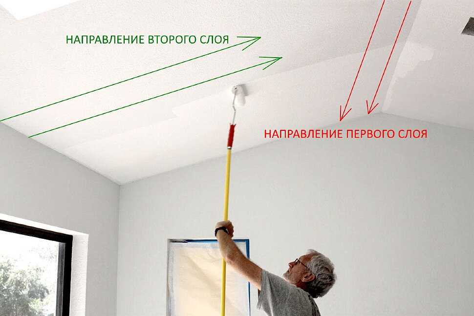 Побелка потолка: как правильно побелить потолочную поверхность, побелка на старую штукатурку своими руками
