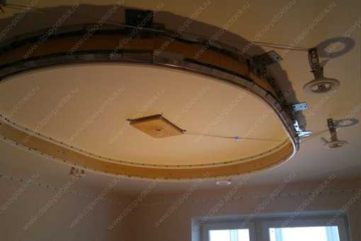 Монтаж двухуровневого натяжного потолка: установка профиля для двухуровневых конструкций своими руками