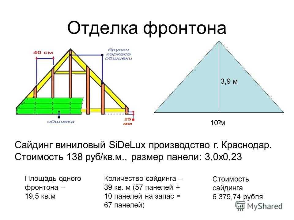 Расчет вальмовой крыши: особенности конструкции и расчета на калькуляторе