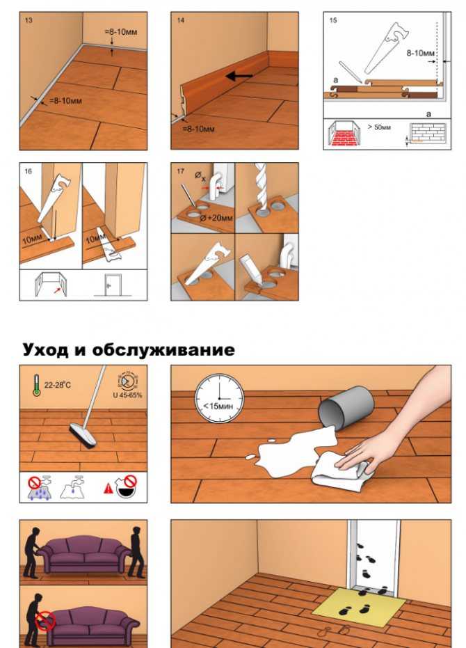Укладка ламината на деревянный пол своими руками: инструкция 🔨