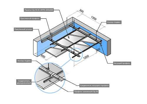 Алюминиевые потолки: как сделать установку и монтаж своими руками, характеристика кассетных конструкций, инструкции на фото и видео