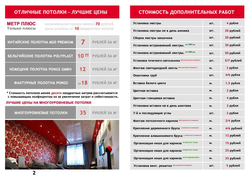 Рейтинг натяжных потолков – потолокгид. ру - все о ремонте и дизайне потолков