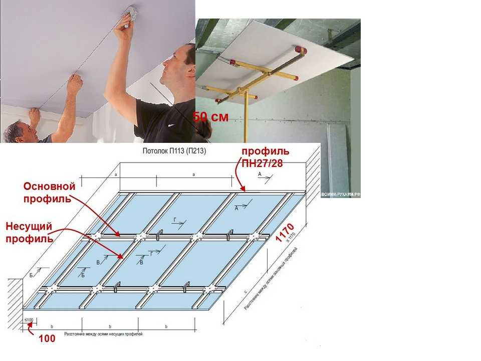 Акустические потолки: способы звукоизоляции, подвесные и натяжные виды конструкций