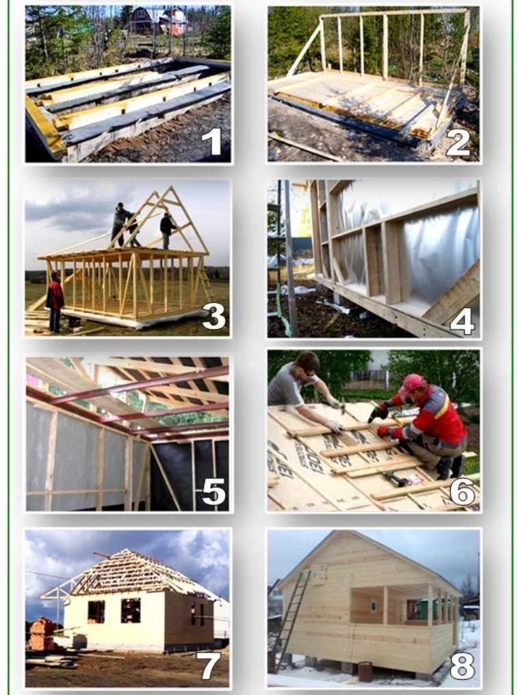 Советы и рекомендации для начинающих строителей