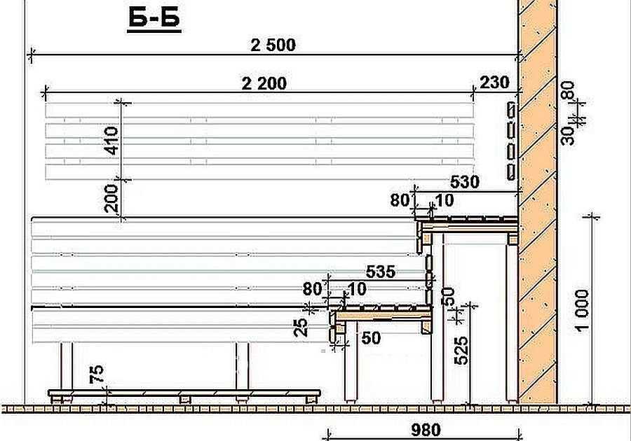 Высота потолка в бане какая должна быть, стандарт в сауне из бруса, оптимальная в русской бане