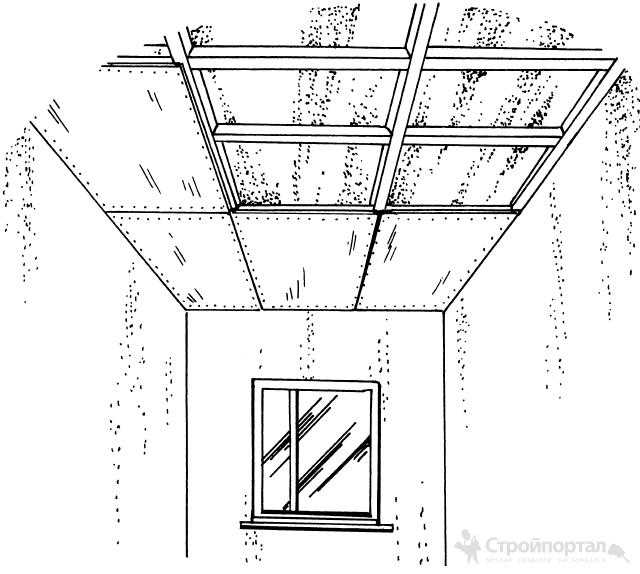 Натяжные потолки: фото, современный дизайн, с рисунком