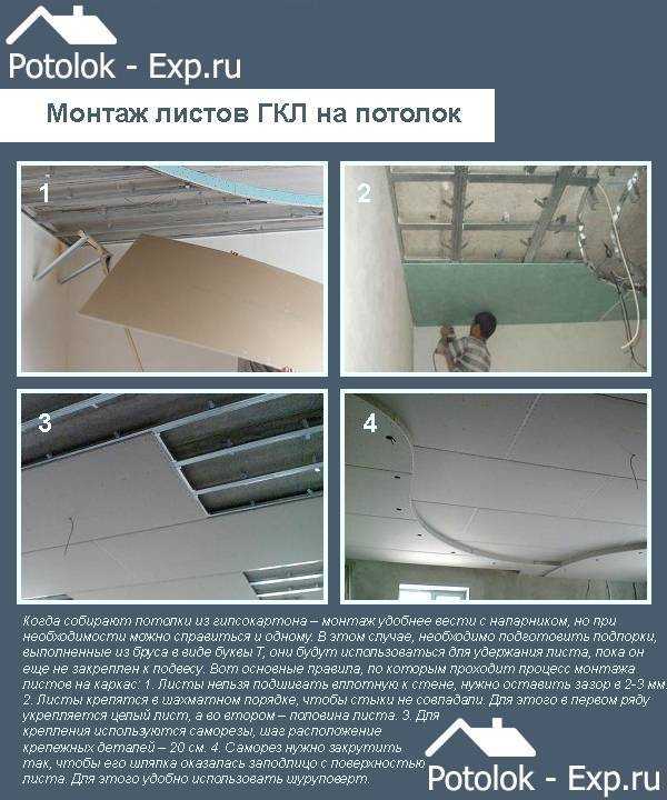 Статья-инструкция по устройству потолка из пластиковых панелей своими руками: 40 фото