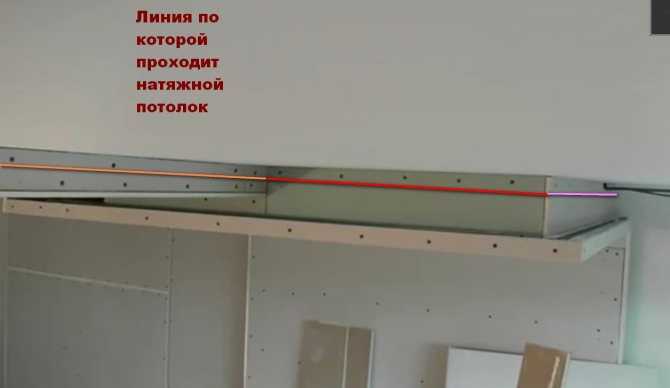 Закладная под натяжной потолок — способы монтажа, фото