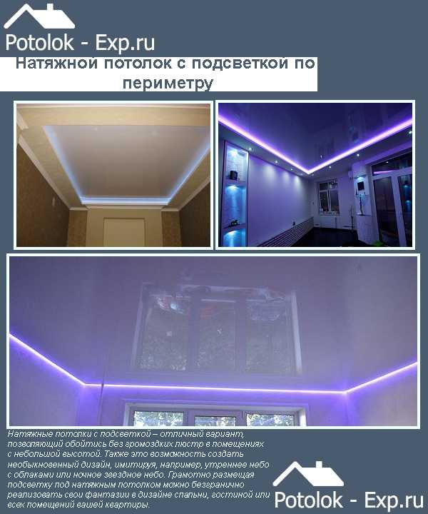 Подвесной потолок с подсветкой (42 фото): стеклянные варианты со светодиодной лентой, навесной светящийся потолок