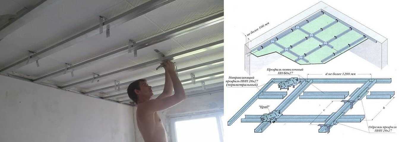 Двухуровневые потолки из гипсокартона своими руками – инструкция по устройству и монтажу