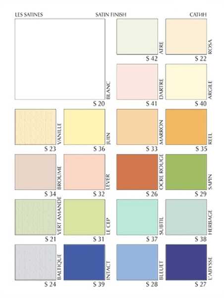 Особенности выбора цвета натяжного потолка