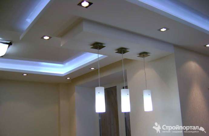 Светильники для гипсокартонных потолков: точечные, встраиваемые потолочные лампы в потолок из гипсокартона, люстры, какие выбрать, как правильно установить