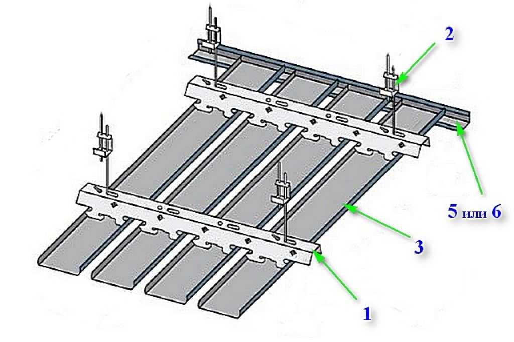 Реечный алюминиевый потолок: преимущества и недостатки, устройство